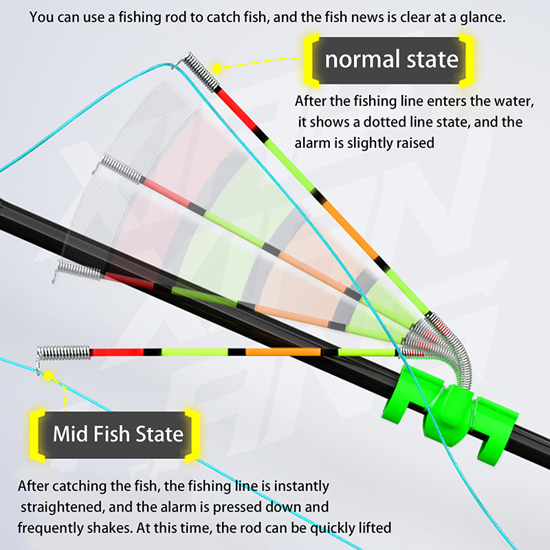 Bite Alarm - Vara de Pesca Removível à Prova