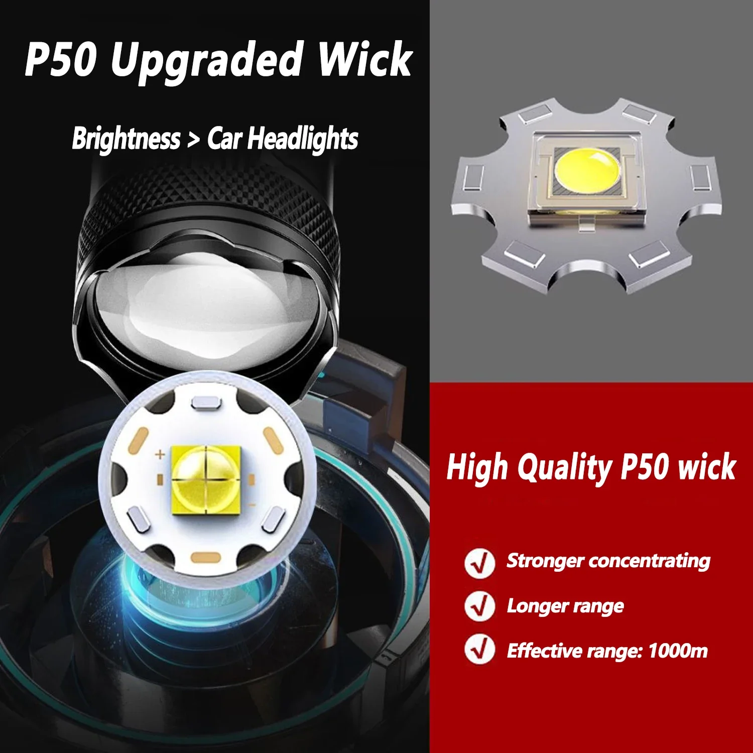 TY-908M lanterna led 2000lm ti - Fishing Light avaliação e preço