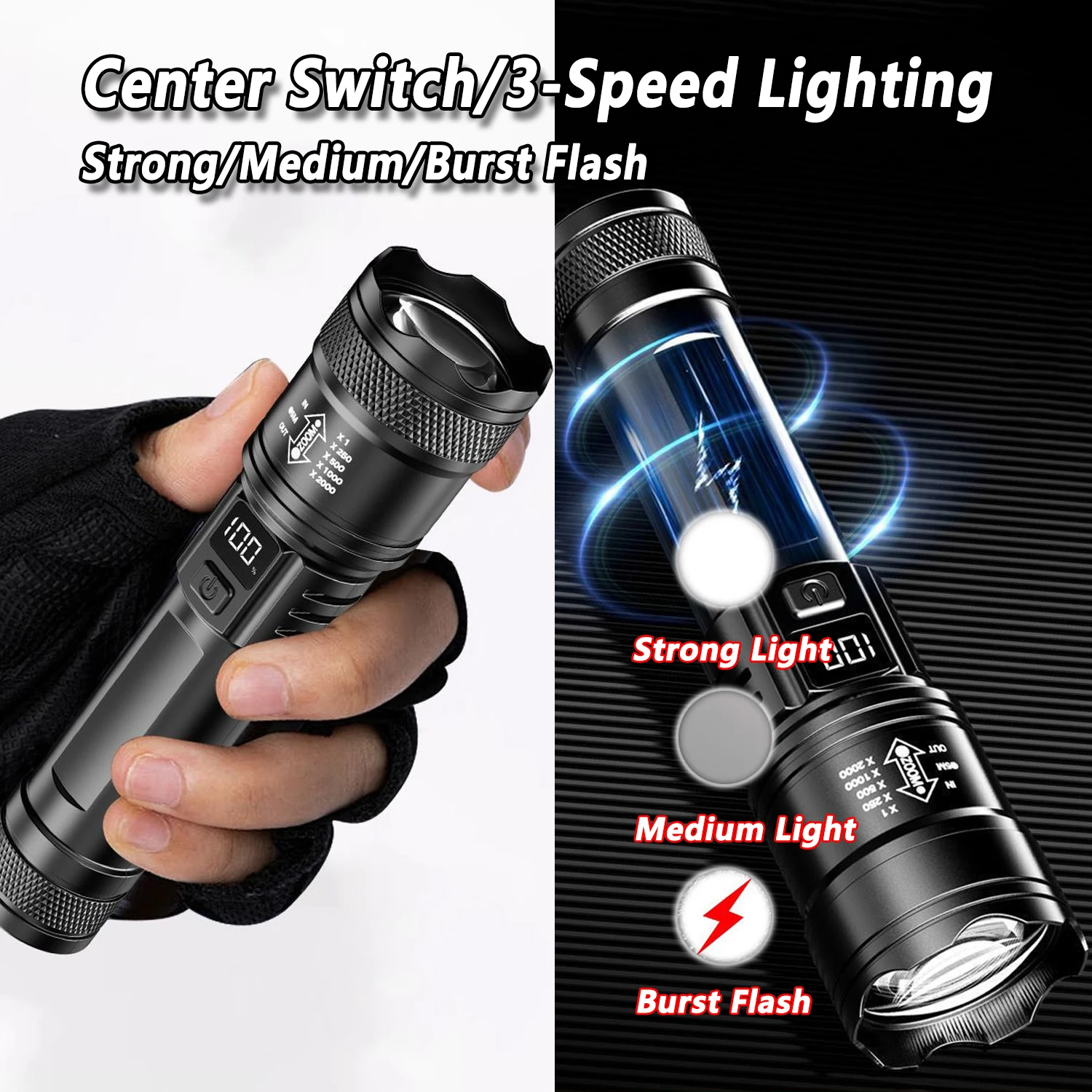 TY-908M lanterna led 2000lm ti - Fishing Light avaliação e preço